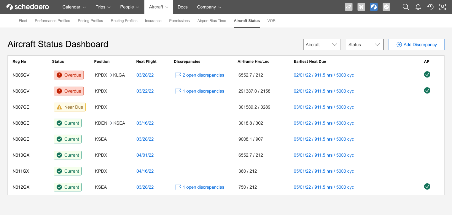 Maintenance - Aircraft Status Dashboard – Avinode Group